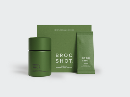 Broc Shot Original Sulforaphane Powder, Active Sulforaphane for Skin Health